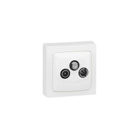 Prise TV-R-SAT Appareillage saillie complet blanc  LEGRAND 086042