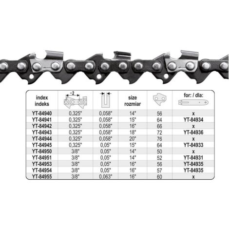 Lot Of 2 Power Care 18 Semi Chisel Saw Chain 462-643 Y62