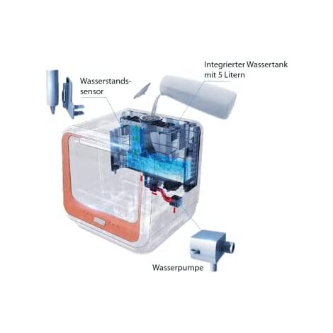Lavastoviglie Mini Bomann TSG 757010 - 5 Programmi, Serbatoio 5L, Per Piccoli Spazi