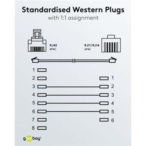 Adattatori Connettori - Elettronica ZETABI - Foto 2