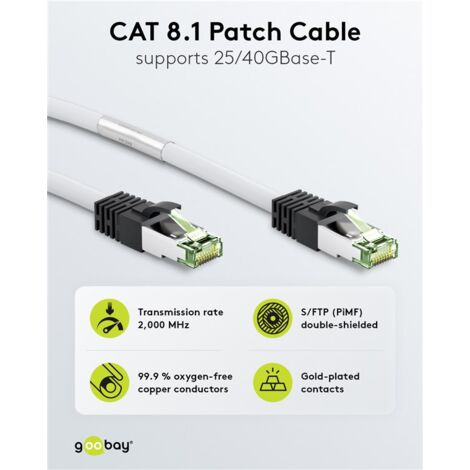 Cavo Ethernet Piatto CAT 8.1 – Da 0,25 A 10 Metri, Connettori RJ45, Schermato, Per Alte Velocità Cavo Di Rete Piatto Ad Alta Velocità - Foto 11
