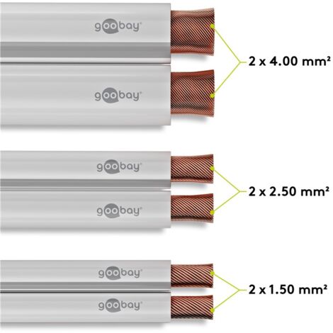 Goobay 15108 Cavo Per Altoparlanti 50m | 2x2,5 Mm² Rame Bianco | Rotolo Da 50 Metri Per Impianti Audio