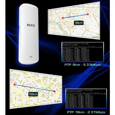 Alfa Network N C An Ghz A Lungo Raggio Per Esterni Ap Cpe X Rp