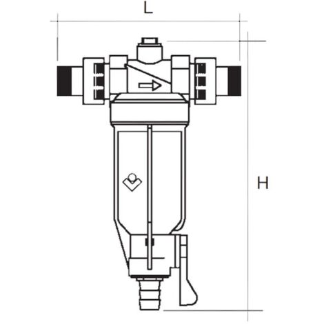 Cillit Mini Protector Sicherheitsfilter AF 3/4