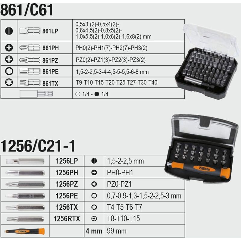 CASSETTA BETA EASY 2120L PORTATTREZZI SET 91 UTENSILI PER MANUTENZIONE  (38707)