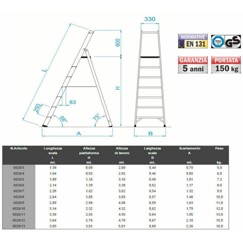 SCALA 1 SALITA IN ALLUMINIO 6026\6 CON PONTE 6 GRADINI 150 KG FRIGERIO