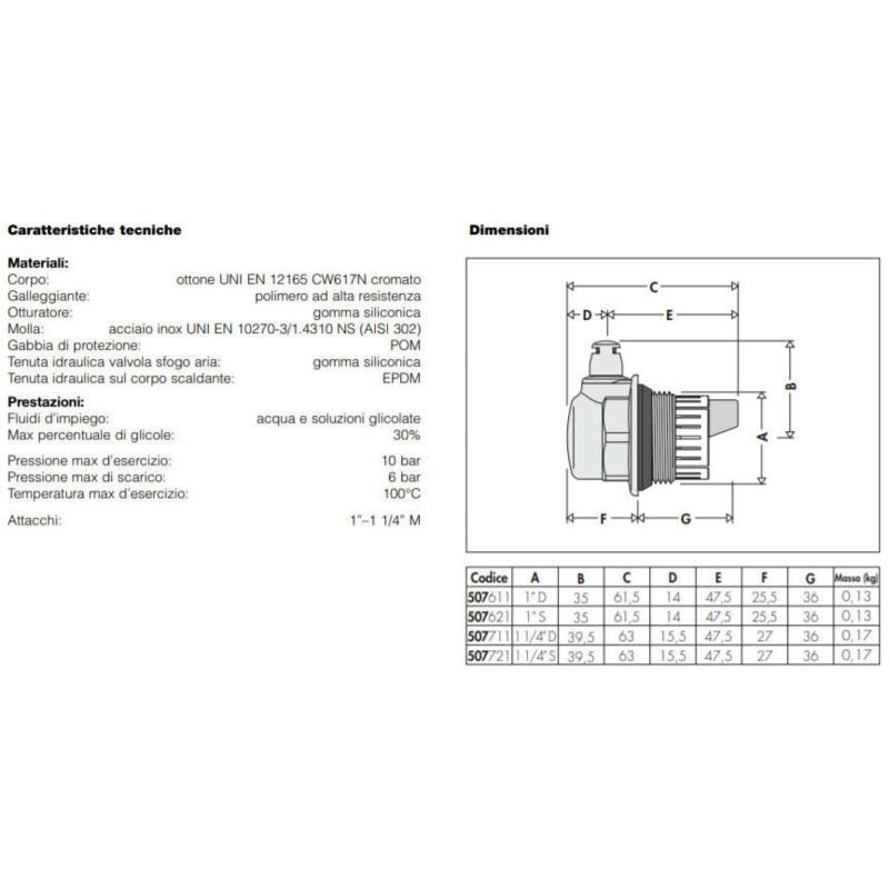 Caleffi 507711 AERCAL®, tappo per radiatori con valvola di sfogo aria 1  1/4” M destro