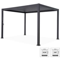 sweeek - Bioklimatische Pergola mit Lamellendach Triomphe 3x4m