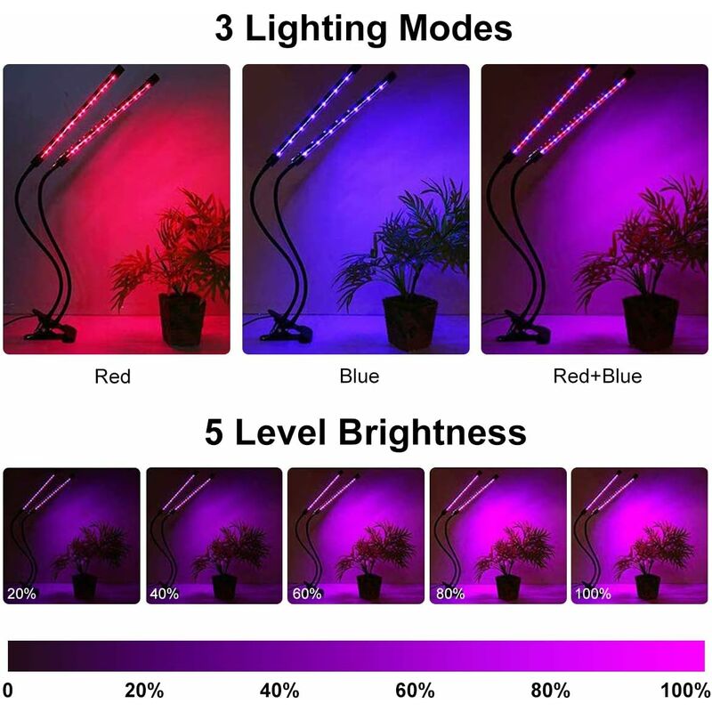 Automatische Zeitschaltuhr Sonnenlicht Pflanzenlicht Pflanzenlampe 20W 40 LEDs 