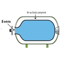Vessie membrane pour surpresseur 50/80 L Øentrée 100mm
