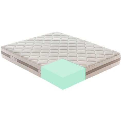 Materasso in Waterfoam – 11 zone differenziate – Ortopedico  120x190