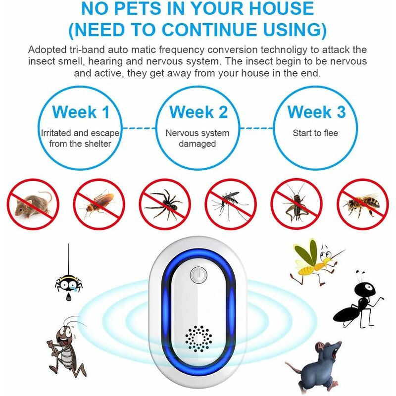 puces Goalwoo Répulsif électronique à ultrasons pour rats moustiques mouches souris araignées fourmis et rongeurs Rectángulo cafards 