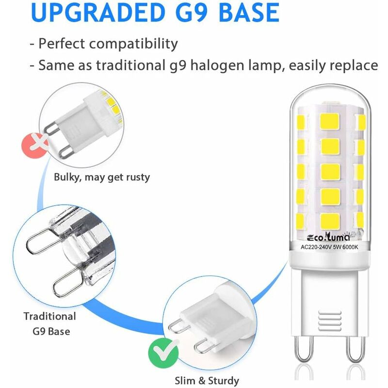 5W Equivalent 33W 40W G9 Halogène Lot de 5 Sans Scintillement AC220-240V Eco.Luma Ampoule G9 LED NON-Dimmable 420LM Mini Lampe Blanc Chaud 3000K 