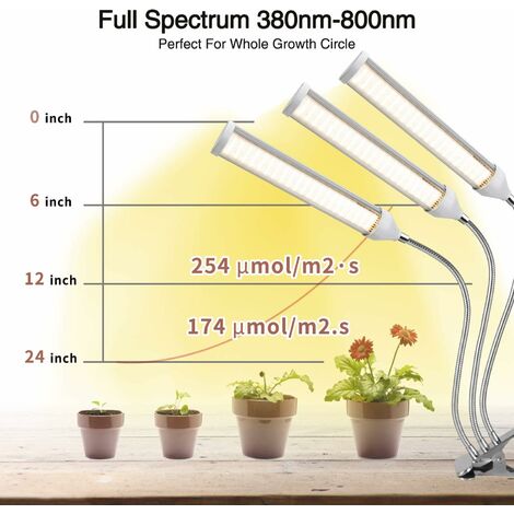 Pied ajustable Lampe horticole à led de 3500K à spectre complet optimisé pour la croissance des plantes d'intérieur Cycle jour/nuit automatisé Bleu lampe pour plantes d'intérieur Egle 