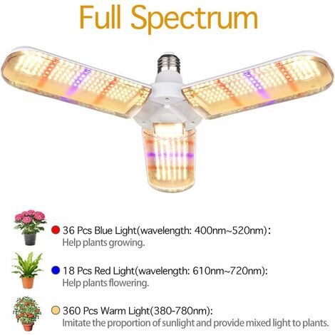 ASUNDOM Lampe pour Plante,avec Un UV Panneau Spectre Complet et IR 36W Lumière de Croissance en Aluminium Qui a été Fait avec la Chaîne de Marguerite pour Les Plantes Dintérieur Hydroponiques