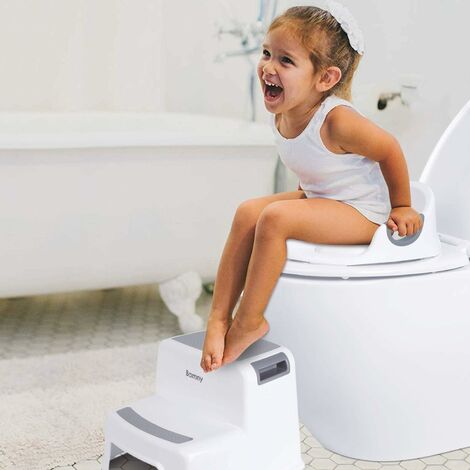 Mvpower Bebe Reducteur De Toilette Rehausseur Wc Enfant Siege De Toilette Avec Coussin Poignee Dossier Conception Antiderapants Ergonomique Blanc