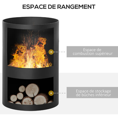 Brasero et cheminée d'extérieur en Offre