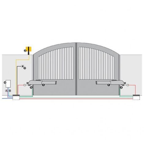 MASTER KIT FAAC 230V Automazione cancello 2 battenti max 2,5M per anta motore 415 battente SAFE&GREEN - 104415445
