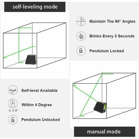 Niveau LaserVert 2 x 360° Huepar, Professionnel Laser Croix 45m,  Auto-nivellement Commutable de 360 degrés avec Mode Pulsé Extérieur,  Support Magnétique Incluse 902CG : : Bricolage