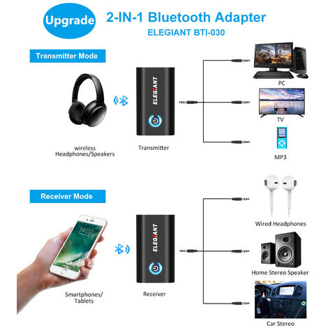 2 In1 Usb Sans Fil Bluetooth Adaptateur 5.0 Transmetteur Bluetooth