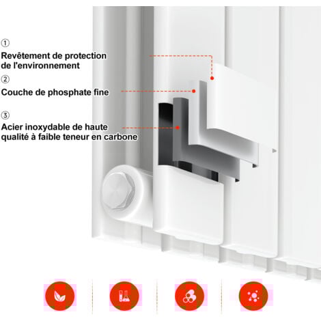 SONNI Radiateur eau chaude en acier Conception murale Vertical Radiateur chauffage central 1600x311mm Panneau Double Blanc (938W)