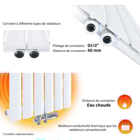 SONNI Radiateur eau chaude en acier Conception murale Vertical Radiateur chauffage central 1600x311mm Panneau Double Blanc (938W)