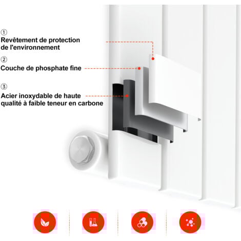 SONNI Radiateur eau chaude en acier Conception murale Vertical Radiateur chauffage central 600x311mm Panneau Unique Blanc (222W)