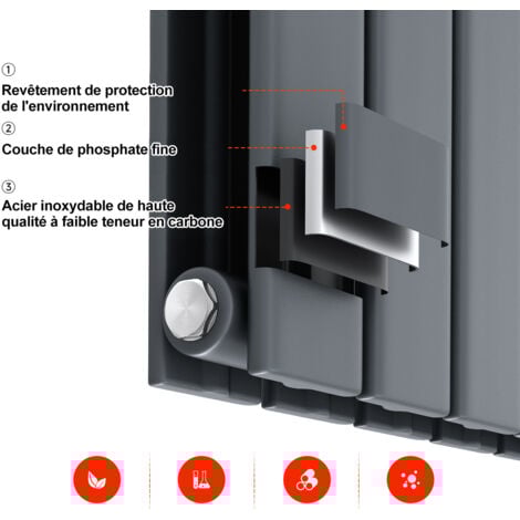 SONNI Radiateur eau chaude bicouche Anthracite Horizontal en acier 465x1200 mm Radiateur chauffage central (950W)