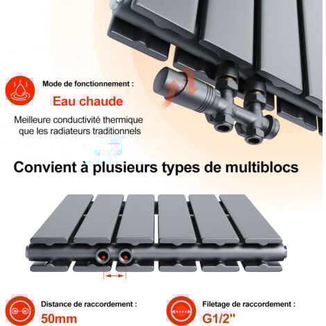 SONNI Radiateur eau chaude bicouche Anthracite Horizontal en acier 465x1200 mm Radiateur chauffage central (950W)