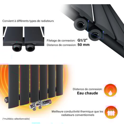 SONNI Radiateur eau chaude en acier Conception murale Vertical Radiateur chauffage central 1600x619mm Panneau Double Anthracite (1875W)