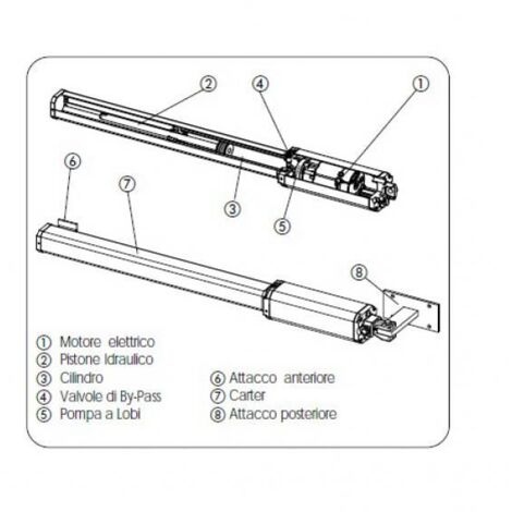 FAAC LEADER 402 KIT 105633445 Automazione Cancello Battenti Idraulico 1,8mt Anta