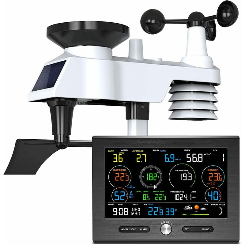 Station météo avec capteur PM2 et PM1.0 WIFI et 8 fonctions