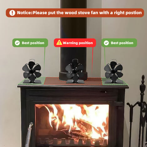 le noir - Thermomètre de cheminée pour poêle à bois magnétique, ventilateur  de cheminée, outils de cheminée