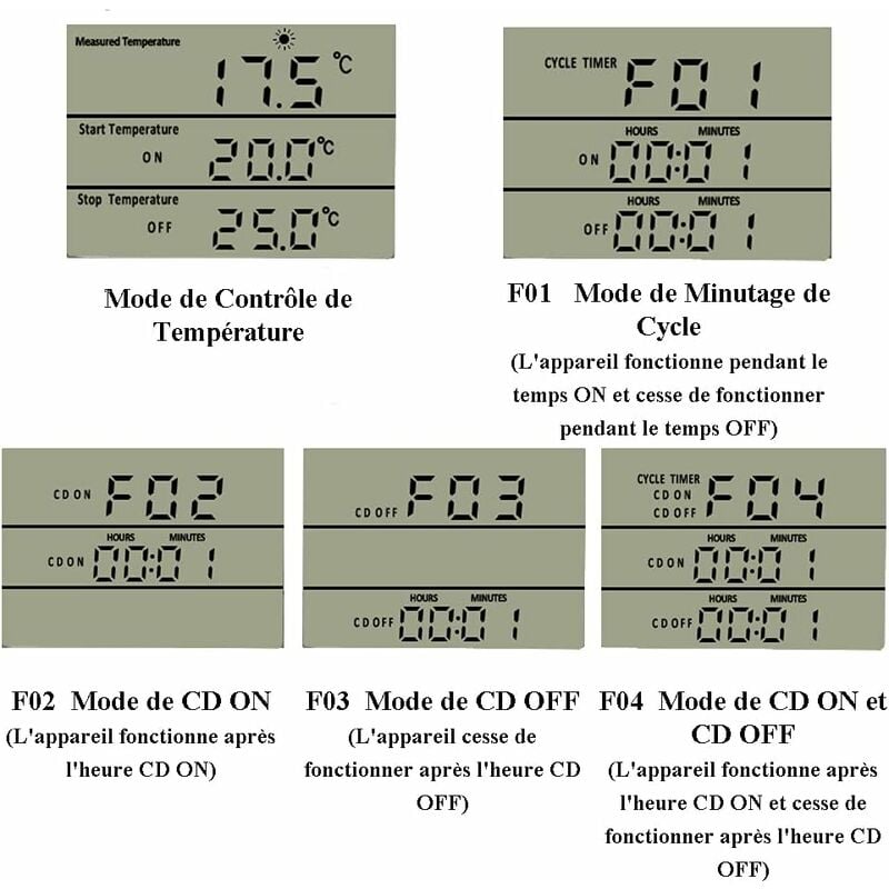 Prise Thermostat Regulateur De Température Numérique Chauffage Refroidissement Avec Sonde, LCD Prise Contrôleur De Température Minuteur Pour Aquarium Incubateur Serre 12 Prise Thermostat Regulateur De Température Numérique Chauffage Refroidissement Avec Sonde, LCD Prise Contrôleur De Température Minuteur Pour Aquarium Incubateur Serre -Legrand || Schneider® Soldes Boutique AAHKMJXYDAFdJAOAIMEbOAchMsjc3QZBtjSFHA9dqEpXPa1YmK4 kor0CUUL6 d8wCZkBrsFuaSbaYUs0i4 J EDbR9yU38ORFgfksoMM7A6gL1GRggWTOX7OWGbGMgQ1KY=