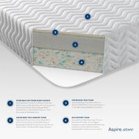 Pure Relief Memory Foam Mattress - Size Small Single (75x190cm)