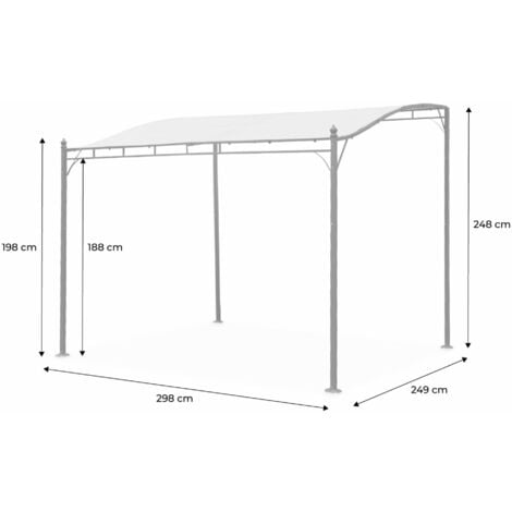 Pergola adossée 3x2.5m - Brestum -  Toile grise - Pergola murale