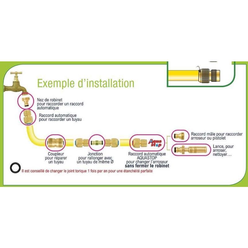 Nez de robinet double laiton chromé CLABER® Quick-Clic System Femelle