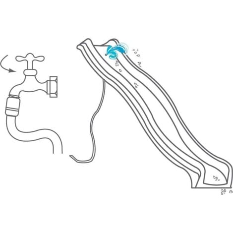 Glissière de toboggan avec vague en PEHD Tweeb 175cm
