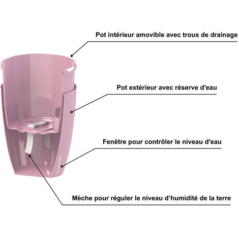5 Pcs Pot D'orchidée Pour Orchidées En Plastique De Décoration