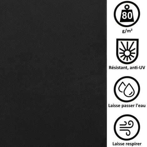 3,2 M² En Polaire 150 G-m² En Largeur De 1,6 M X 2 M Non Tissé Tissu