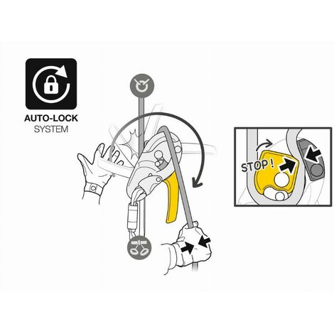 Selbstbremsendes Abseilgerät I'D S PETZL - Anti-Panik-Funktion - D020AA00