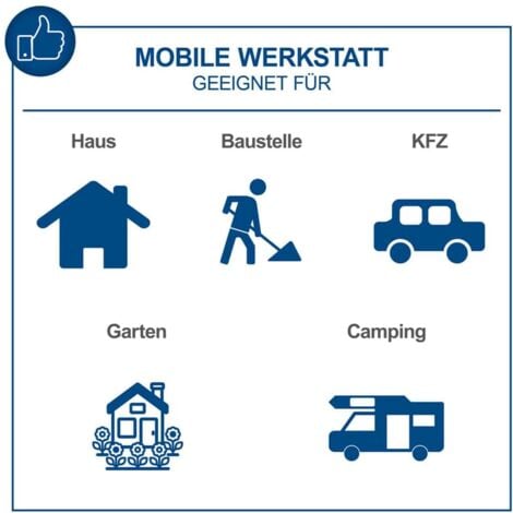 Arbeitskoffer SCHEPPACH TB217 - 217 Teile - 5909307900