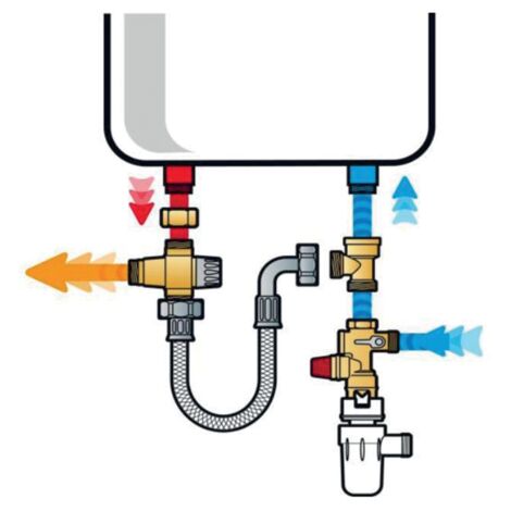 THERMADOR Durchlauferhitzer-Sicherheitsset - KMIXVE