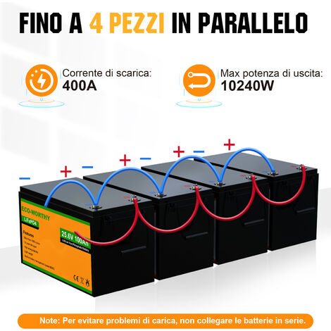 Batería LiFePO4 ECO-WORTHY 12V 20Ah - Recargable De Ciclo Profundo, Con Protección BMS, Ideal Para Camping, Sillas De Ruedas Y Motores