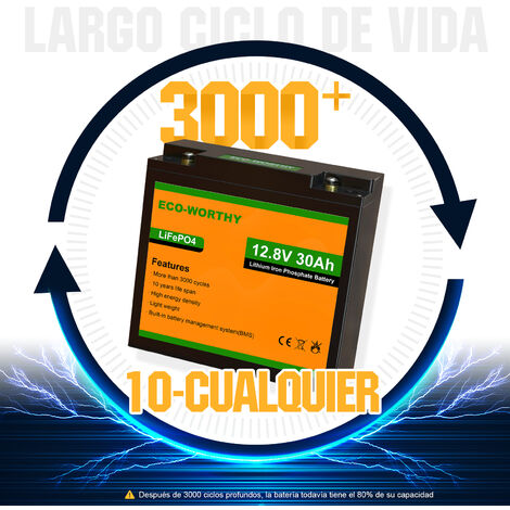 Batería Solar Litio Ciclo Profundo 12.8v 100ah Lifepo4 3000c