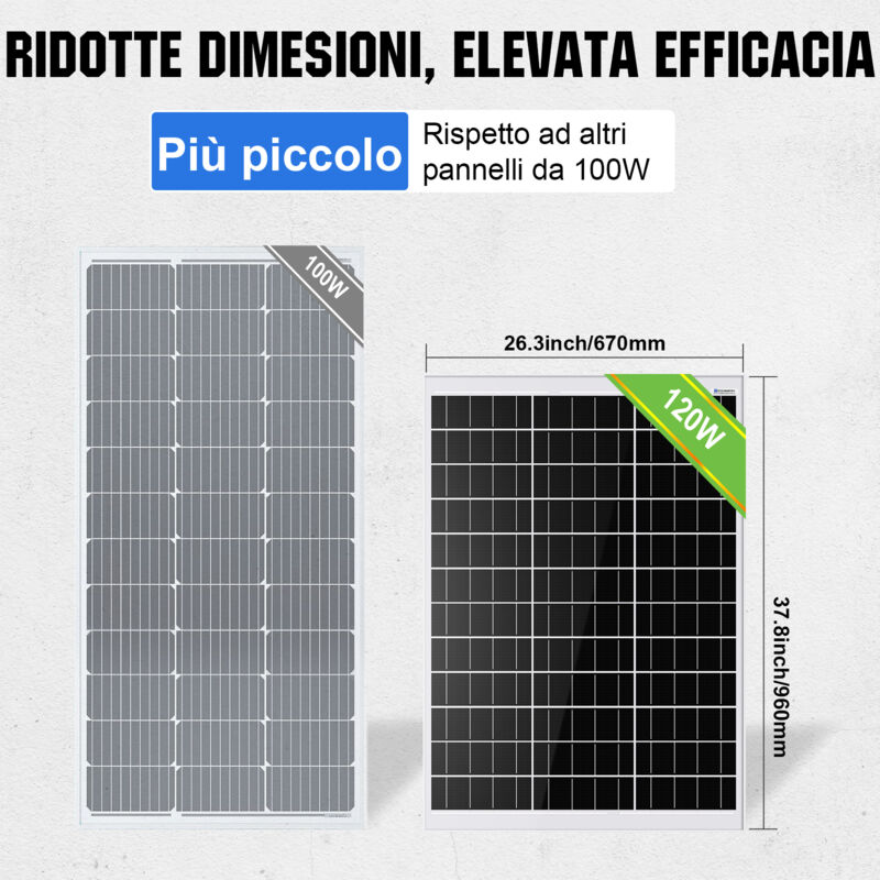 ECO-WORTHY 100Watts Pannello Solare Monocristallino da 12Volt
