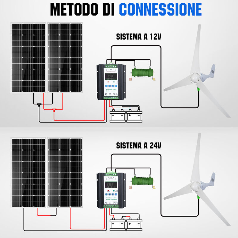 ECO-WORTHY Generatore eolico ibrido da 400 W che carica energia eolica con  controller ibrido Home