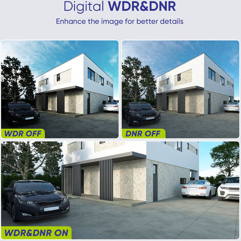 SANNCE 8CH Kit di videosorveglianza 5MN DVR 2×5MP Telecamera IR Visione notturna Impermeabile IP66 Sistema di telecamere di sicurezza con accesso remoto