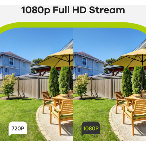 SANNCE kit di videosorveglianza 1080p TVI Telecamera di sicurezza cablata con visione notturna bullet 20m resistente alle intemperie IP66 - 4 telecamere bullet