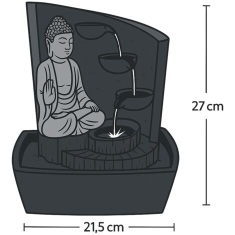 Fontana da interno AQUAZEN Buddha